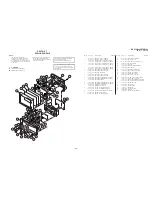 Предварительный просмотр 95 страницы Sony KP 51HW40 Service Manual