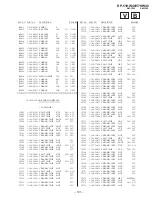 Предварительный просмотр 101 страницы Sony KP 51HW40 Service Manual