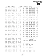 Предварительный просмотр 102 страницы Sony KP 51HW40 Service Manual