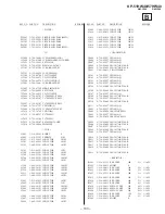 Предварительный просмотр 103 страницы Sony KP 51HW40 Service Manual