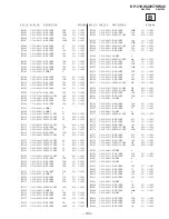 Предварительный просмотр 104 страницы Sony KP 51HW40 Service Manual