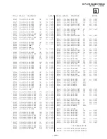 Предварительный просмотр 105 страницы Sony KP 51HW40 Service Manual