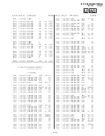 Предварительный просмотр 110 страницы Sony KP 51HW40 Service Manual