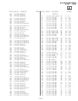 Предварительный просмотр 118 страницы Sony KP 51HW40 Service Manual