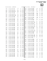 Предварительный просмотр 120 страницы Sony KP 51HW40 Service Manual