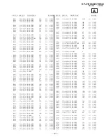 Предварительный просмотр 121 страницы Sony KP 51HW40 Service Manual