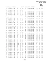 Предварительный просмотр 122 страницы Sony KP 51HW40 Service Manual