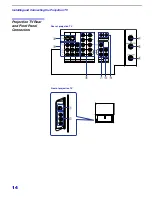 Предварительный просмотр 145 страницы Sony KP 51HW40 Service Manual