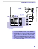 Предварительный просмотр 152 страницы Sony KP 51HW40 Service Manual