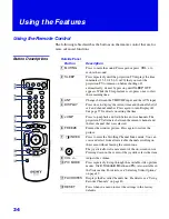 Предварительный просмотр 165 страницы Sony KP 51HW40 Service Manual