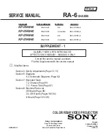 Предварительный просмотр 218 страницы Sony KP 51HW40 Service Manual