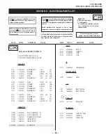 Предварительный просмотр 224 страницы Sony KP 51HW40 Service Manual