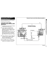 Preview for 15 page of Sony KP 53HS10 Operating Instruction