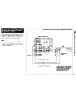 Preview for 21 page of Sony KP 53HS10 Operating Instruction