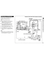 Preview for 23 page of Sony KP 53HS10 Operating Instruction