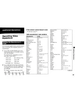 Preview for 57 page of Sony KP 53HS10 Operating Instruction