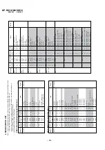 Preview for 44 page of Sony KP 53HS10 Service Manual