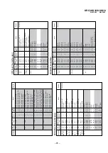 Preview for 45 page of Sony KP 53HS10 Service Manual