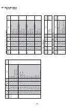 Preview for 46 page of Sony KP 53HS10 Service Manual