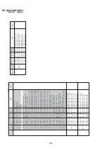 Preview for 48 page of Sony KP 53HS10 Service Manual