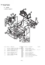 Preview for 95 page of Sony KP 53HS10 Service Manual