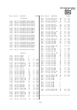 Preview for 108 page of Sony KP 53HS10 Service Manual