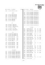 Preview for 110 page of Sony KP 53HS10 Service Manual