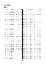 Preview for 111 page of Sony KP 53HS10 Service Manual