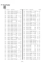 Preview for 117 page of Sony KP 53HS10 Service Manual