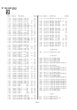 Preview for 119 page of Sony KP 53HS10 Service Manual