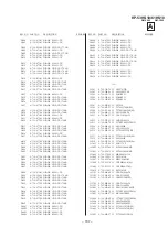 Preview for 120 page of Sony KP 53HS10 Service Manual