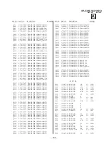 Preview for 122 page of Sony KP 53HS10 Service Manual