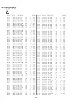 Preview for 123 page of Sony KP 53HS10 Service Manual