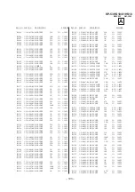 Preview for 126 page of Sony KP 53HS10 Service Manual