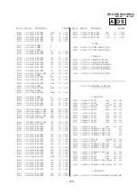 Preview for 128 page of Sony KP 53HS10 Service Manual