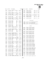 Preview for 140 page of Sony KP 53HS10 Service Manual