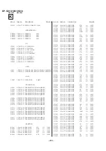 Preview for 141 page of Sony KP 53HS10 Service Manual