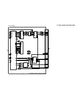 Preview for 38 page of Sony KP-53HS30 - 53" Hi-scan 1080i™ Projection Tv Service Manual