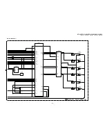 Preview for 40 page of Sony KP-53HS30 - 53" Hi-scan 1080i™ Projection Tv Service Manual