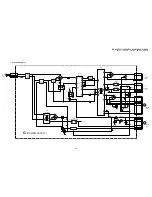 Preview for 44 page of Sony KP-53HS30 - 53" Hi-scan 1080i™ Projection Tv Service Manual