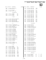 Preview for 103 page of Sony KP-53HS30 - 53" Hi-scan 1080i™ Projection Tv Service Manual