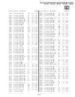 Preview for 104 page of Sony KP-53HS30 - 53" Hi-scan 1080i™ Projection Tv Service Manual