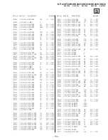 Preview for 105 page of Sony KP-53HS30 - 53" Hi-scan 1080i™ Projection Tv Service Manual