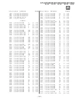 Preview for 108 page of Sony KP-53HS30 - 53" Hi-scan 1080i™ Projection Tv Service Manual