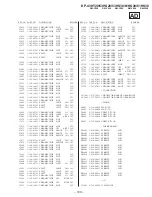 Preview for 110 page of Sony KP-53HS30 - 53" Hi-scan 1080i™ Projection Tv Service Manual