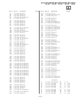 Preview for 117 page of Sony KP-53HS30 - 53" Hi-scan 1080i™ Projection Tv Service Manual