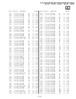 Preview for 119 page of Sony KP-53HS30 - 53" Hi-scan 1080i™ Projection Tv Service Manual