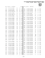 Preview for 121 page of Sony KP-53HS30 - 53" Hi-scan 1080i™ Projection Tv Service Manual