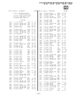 Preview for 123 page of Sony KP-53HS30 - 53" Hi-scan 1080i™ Projection Tv Service Manual