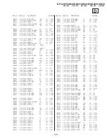 Preview for 126 page of Sony KP-53HS30 - 53" Hi-scan 1080i™ Projection Tv Service Manual